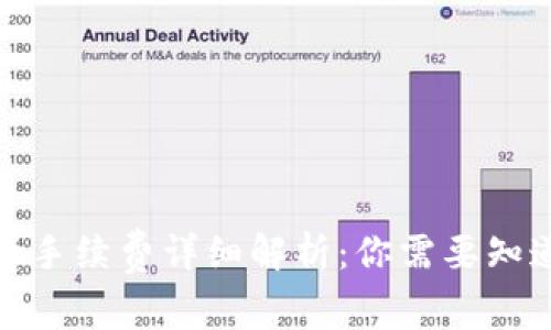 Uniswap手续费详细解析:你需要知道的一切