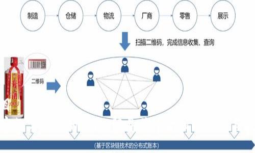 题目
加密数字货币的未来:颠覆传统金融的机遇与挑战