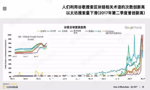 IM钱包注册流程详细指南