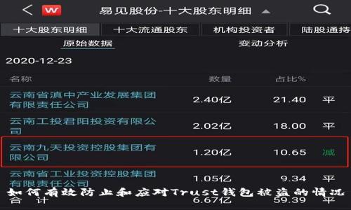 如何有效防止和应对Trust钱包被盗的情况