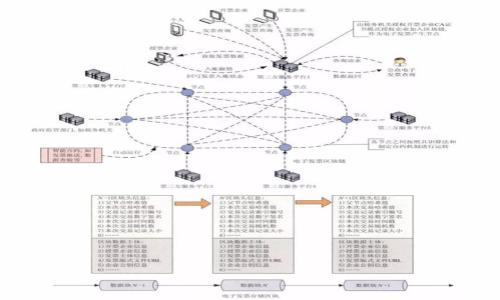 冷钱包如何安全管理FIL分叉币