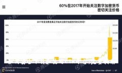 如何安全下载和使用ETH平台:完整指南