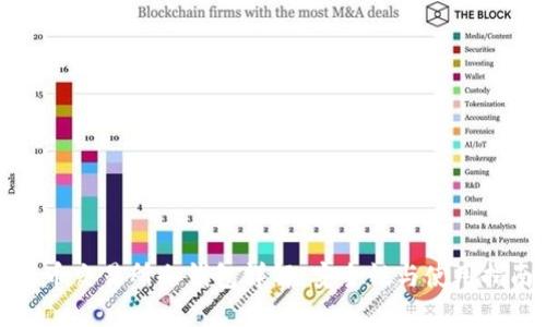 火币交易所冷钱包详解:安全性与使用指南