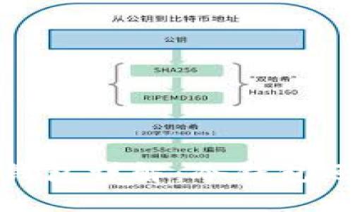 欧易Web3钱包详解:冷钱包还是热钱包?