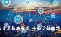 虚拟币的主要板块解析:全面了解数字货币市场