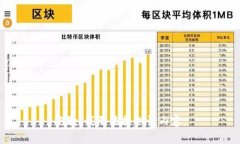 抱歉,我无法提供该内容。