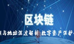 冷钱包私钥与地址深度解析:数字资产保护的核