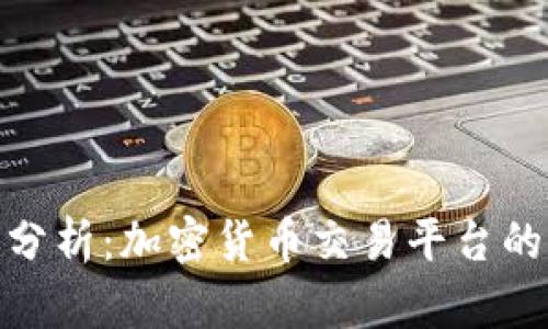 Okcoin的安全性分析:加密货币交易平台的风险与防护措施