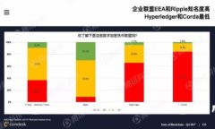 : TP钱包如何支持Filecoin (FIL) 钱包的使用
