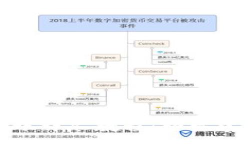 数字货币转账详尽教程:轻松掌握转账技巧