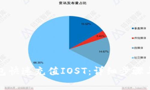 如何通过TP钱包快速充值IOST:详细步骤与常见问题解答