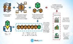 冰币钱包：全新数字货币资产管理工具，Ethereu