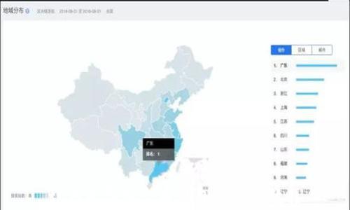 tp钱包导入火币钱包的详细教程