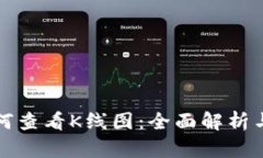 TP钱包如何查看K线图：全面解析与使用指南