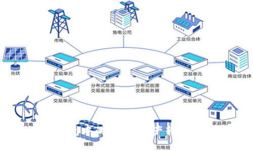 如何将TP钱包中的HECO资产转移到BSC网络