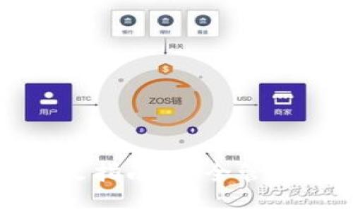 TP钱包密钥更改指南:安全管理你的数字资产