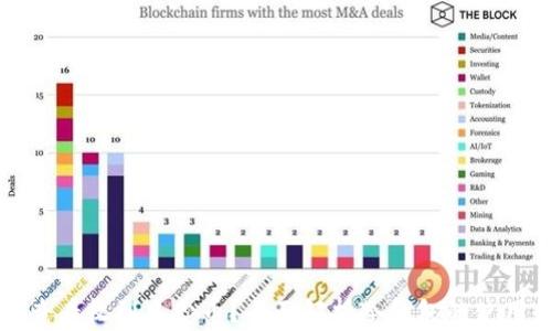 冷钱包如何查看收到多少币?全面解析冷钱包的使用和管理技巧