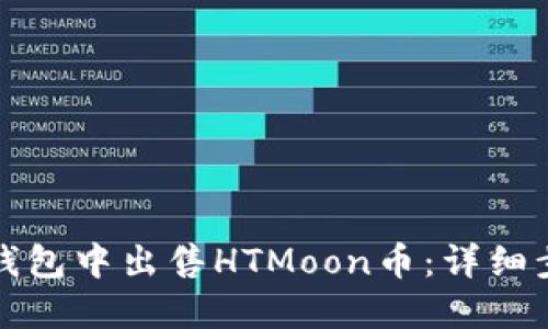 如何在TP钱包中出售HTMoon币:详细步骤与技巧