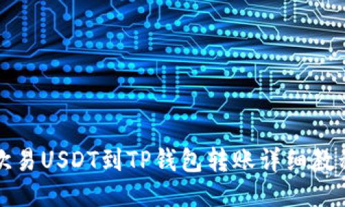 欧易USDT到TP钱包转账详细教程