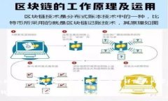 在这里,我会为您构建一个的,相关的关键词,