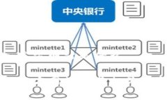 币coin官方网站是什么币coin官方网站及其相关信息