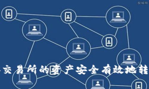 如何将币安交易所的资产安全有效地转移到TP钱包