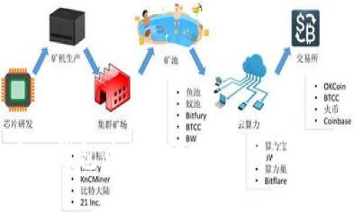 如何在TP钱包中将USDT兑换为HT:详细指南
