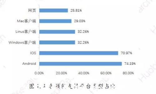 
冷钱包与热钱包的优劣分析：如何选择适合你的数字货币存储方式