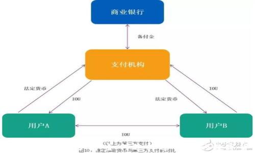 
冷钱包与热钱包的优劣分析：如何选择适合你的数字货币存储方式