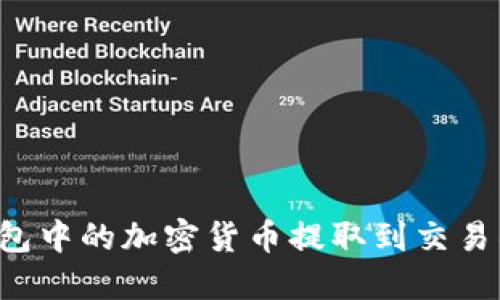 和关键词
如何将冷钱包中的加密货币提取到交易所:详细指南