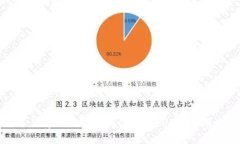 深入了解TP钱包在BSC链上的USDT使用方法
