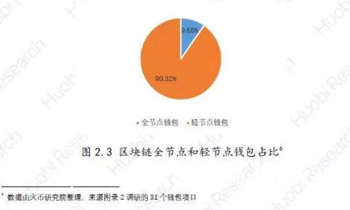 深入了解TP钱包在BSC链上的USDT使用方法
