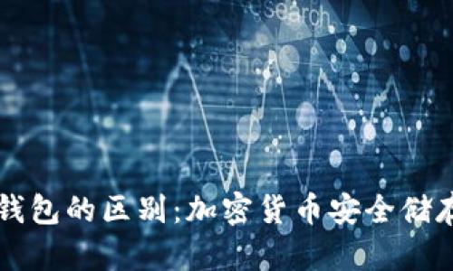 热钱包与冷钱包的区别:加密货币安全储存的全面解析