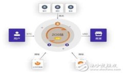TP钱包被盗追回进展:用户如何保护数字资产安全