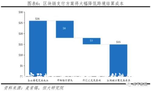 冷钱包电子密码接收器:安全性与便利性的完美结合