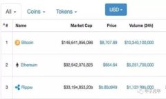TP钱包支持的公链列表与各链特点解析