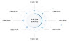 库神钱包:揭开冷钱包的秘密及其优势