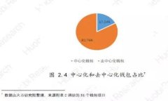 OK平台官网最新消息:全面解析及未来趋势