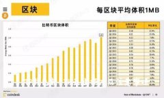 : TP钱包转ETH最少额度及注意事项