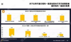 如何找到货币TP钱包:全面指南
