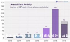 如何选择适合你的冷钱包软件?图标设计与功能