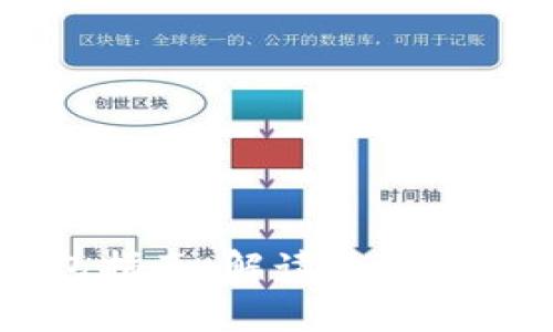 币圈常用钱包指南:解读热度钱包和功能特点