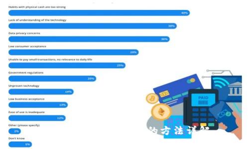 TP钱包跨链转USDT的方法详解