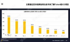 加密货币值钱吗?透视数字资产的真相