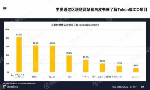 加密货币值钱吗?透视数字资产的真相