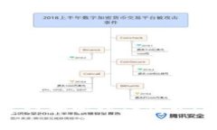 如何有效建设和管理TP钱包:一站式指南