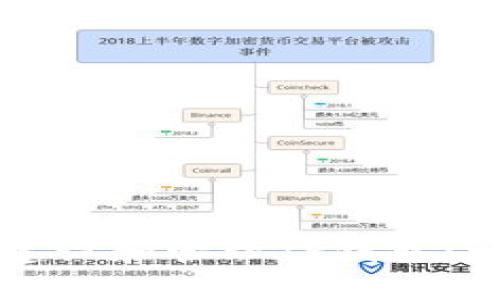 如何有效建设和管理TP钱包：一站式指南