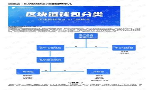 TP钱包的能量功能详解:用途、重要性与用户指南