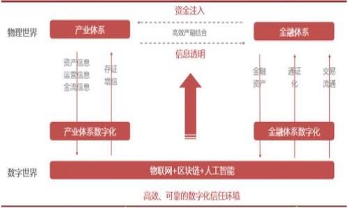 冷钱包转币是否存在金额限制?详解及常见问题