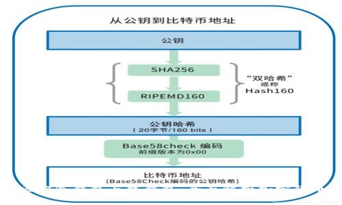 如何有效区分冷钱包与热钱包:全面解析加密货币存储方式